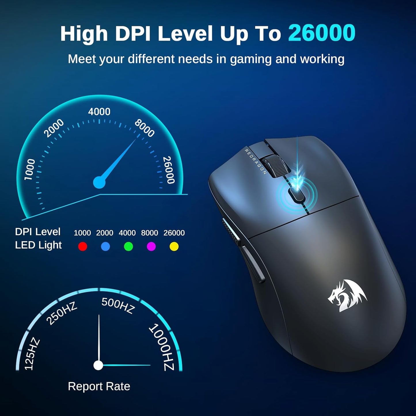 Redragon 3-Mode Wireless Gaming Mouse M815PRO
