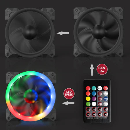 علبة كمبيوتر Redragon GC-F008 بمروحة تبريد 120 مم، ومروحة LED RGB ذات تدفق هواء عالي وهادئة ومبرد وحدة المعالجة المركزية ومشعات (3 مجموعات)