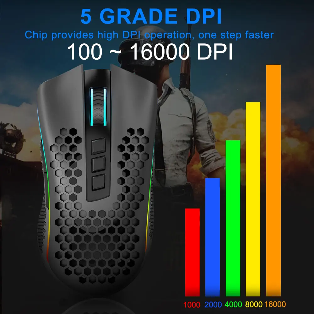 Redragon Storm Pro M808 - KS RGB USB 2.4G Wireless Gaming Mouse Mouse 25 JOD