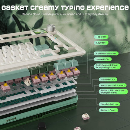 Redragon K708 Pro Wireless Mechanical Gaming Keyboard - Gasket-Mounted RGB Backlit, 81 Customizable Keys, 3-Mode (2.4G/Bluetooth/USB), Hot-Swap Pre-Lubed Switches, Screen & Control Knob - White Green - Redragon Jordan