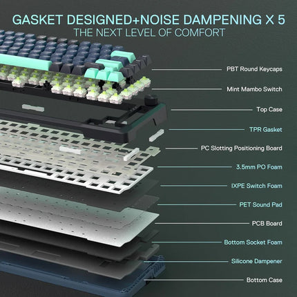 Redragon K724 PRO Wireless Gasket Gaming Keyboard w/Hype Screen & Knob, 81-Key Mechanical Keyboard, Easy-Control 1.14’’ TFT Info Display, 5-Layer Noise Dampening, Custom Linear Switch, Dark Jade Color - Redragon Jordan