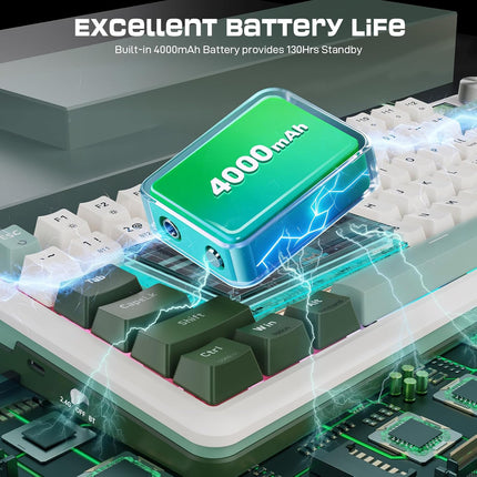 Redragon K708 Pro Wireless Mechanical Gaming Keyboard - Gasket-Mounted RGB Backlit, 81 Customizable Keys, 3-Mode (2.4G/Bluetooth/USB), Hot-Swap Pre-Lubed Switches, Screen & Control Knob - White Green - Redragon Jordan