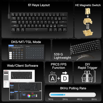 Redragon K617 HE Rapid Trigger Gaming Keyboard, 60% 61 Keys Wired Mechanical Keyboard w/Hyper-Fast Actuation, Dedicated Hall Effect Magnetic Switch, Actuation Point Adjustable, Essential Black