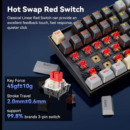 Redragon K552 Mechanical Gaming Keyboard, 87-Key Compact, LED Gaming Keyboard with Red Switches, Anti-Ghosting, Metal Frame for PC Gaming & Typing, Beginner-Friendly (Eclipse Gilded)
