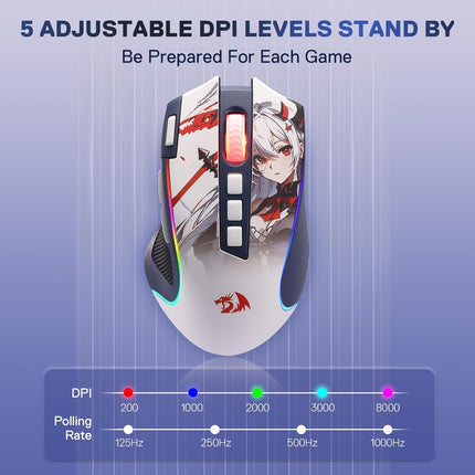 Redragon M612AK PRO RGB Anime Gaming Mouse, 8000 DPI Wired/Wireless Optical Mouse with 9 Programmable Buttons & 7 Backlit Modes, BT & 2.4G Wireless, Software Supports DIY Keybinds Rapid Fire Button - Redragon Jordan