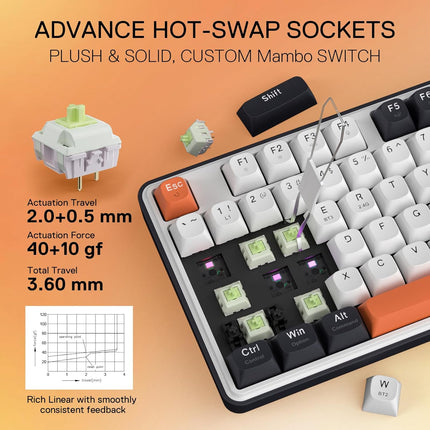 Redragon K689 PRO Wireless Gasket RGB Gaming Keyboard, 104 Keys + Extra 4 Hotkeys Mechanical Keyboard w/Upgraded Hot-swappable Socket, 3-Layer Noise Dampening, Round PBT Keycaps, Custom Linear Switch