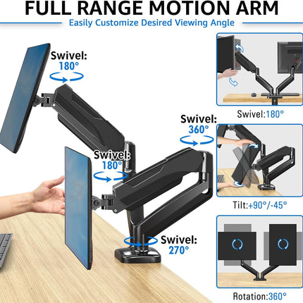 Redragon GMK915 Dual Monitor Mount Stand - Gas Spring Adjustable Arms with VESA 75/100mm, 13-32 Inch Screen Compatibility, C Clamp & Grommet Base, Cable Management, 17.6lbs Load Capacity