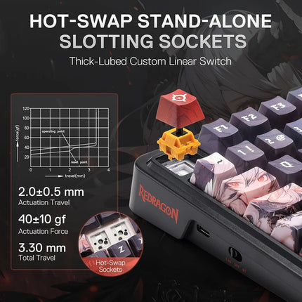 Redragon K719 PRO Wireless Gasket Gaming Keyboard w/Hype Screen & Knob, 95 Keys Mechanical Keyboard, Easy-Control 1.14’’ TFT Info Display, 5-Layer Noise Dampening, Custom Linear Switch, Anime Edition - Redragon Jordan